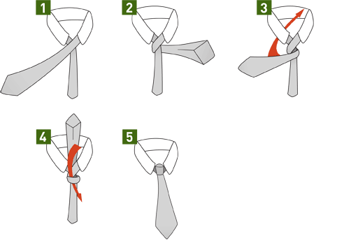 Krawattenknoten four-in-hand