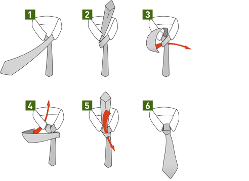 kleiner oder einfacher Windsorknoten Krawattenknoten
